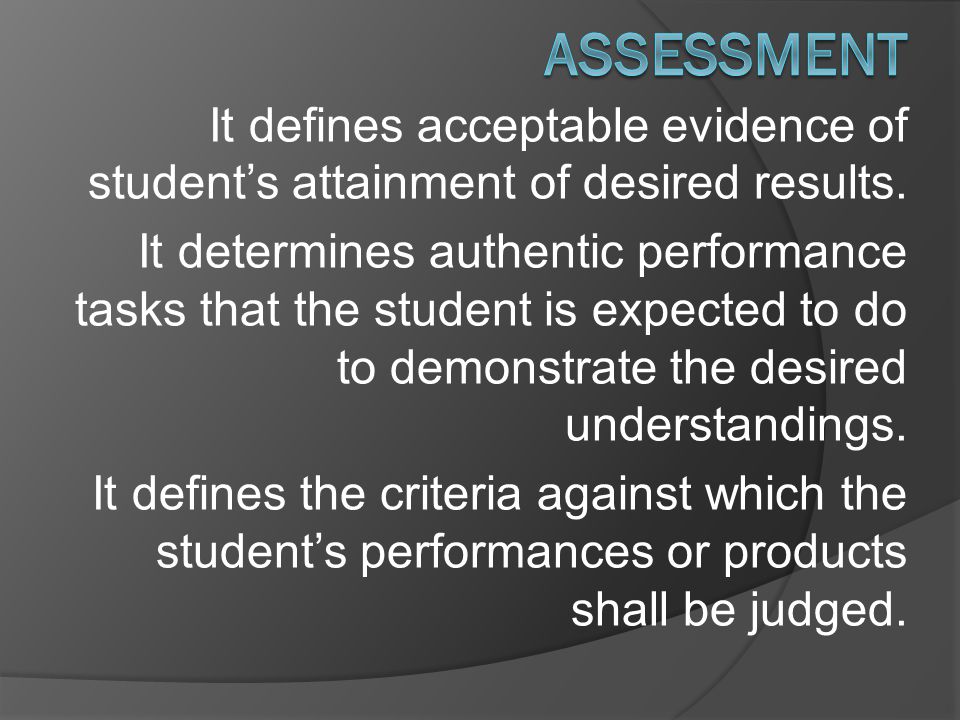 It defines acceptable evidence of student’s attainment of desired results.