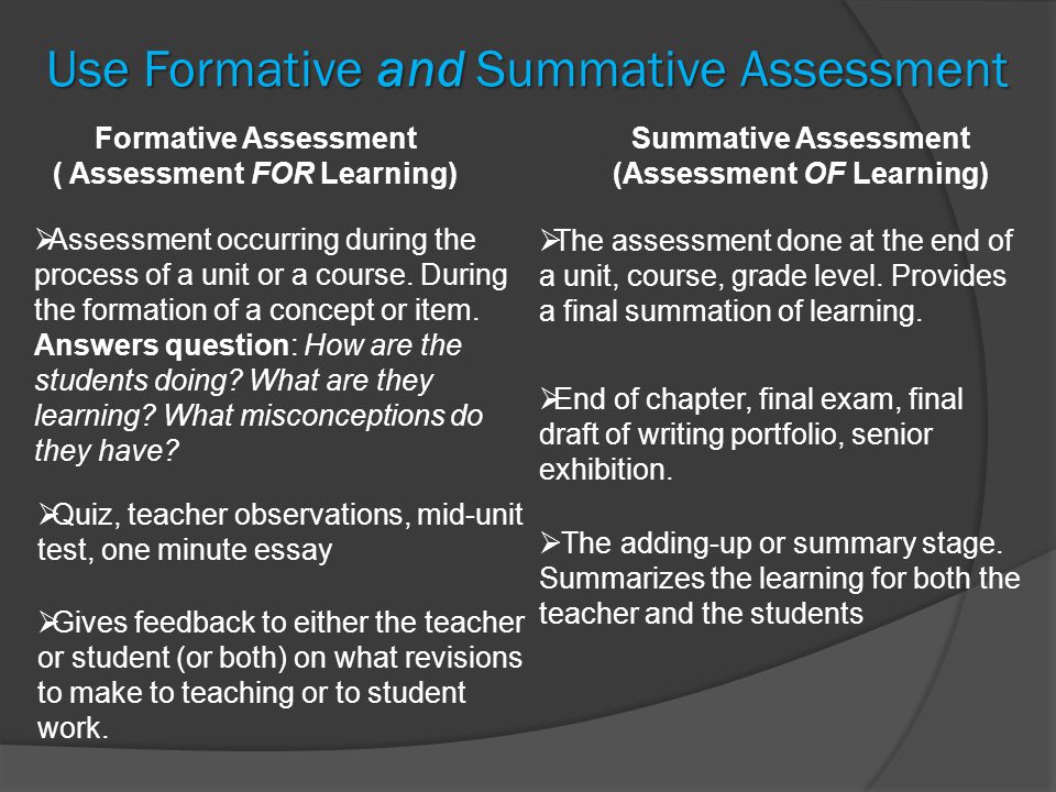 Use Formative and Summative Assessment Formative Assessment ( Assessment FOR Learning) Summative Assessment (Assessment OF Learning)  The assessment done at the end of a unit, course, grade level.