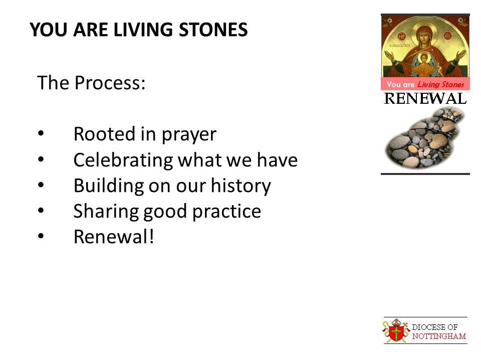YOU ARE LIVING STONES The Process: Rooted in prayer Celebrating what we have Building on our history Sharing good practice Renewal!