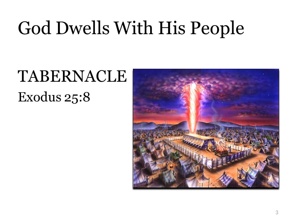 God Dwells With His People TABERNACLE Exodus 25:8 3