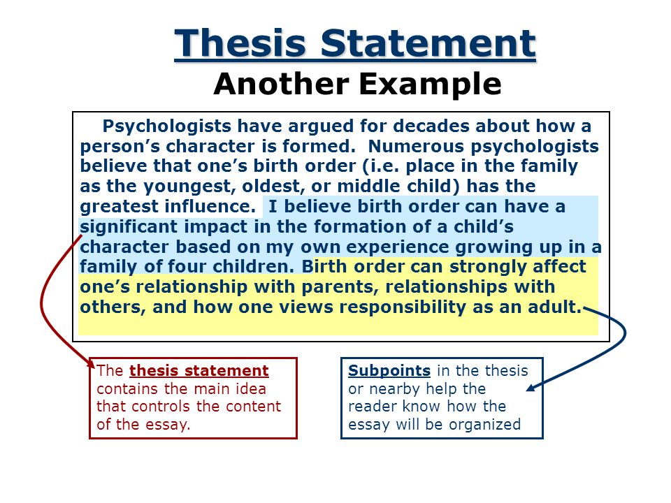 Where Is The Thesis In An Essay