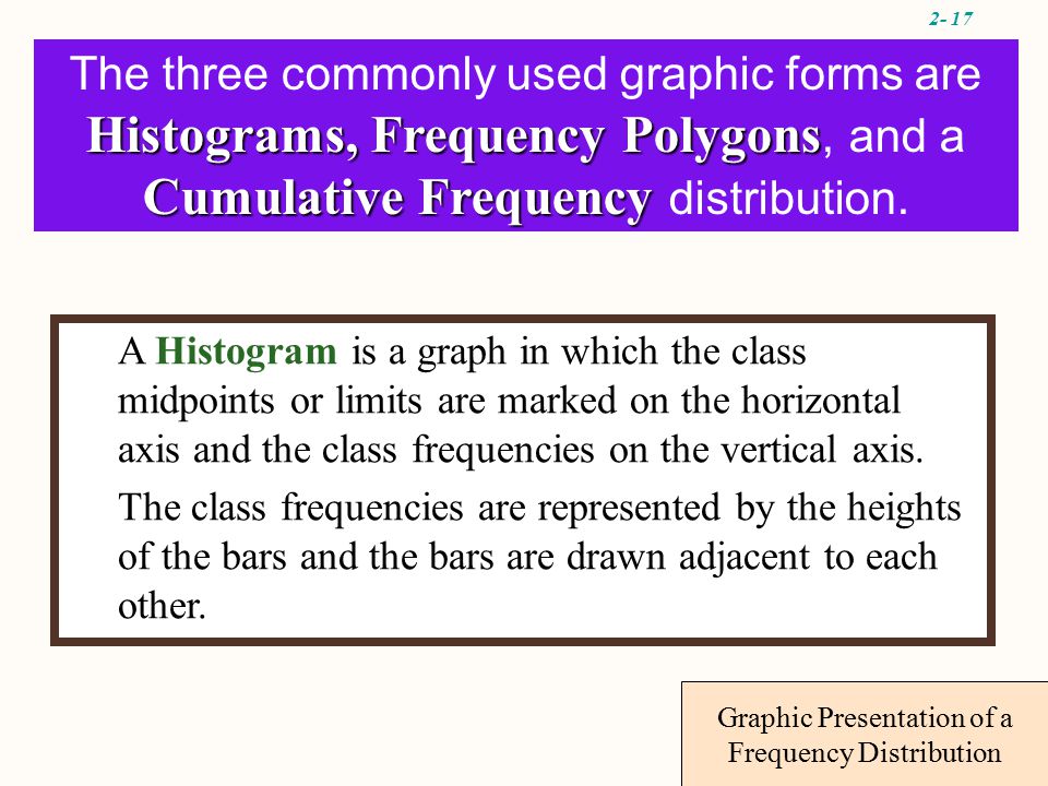 2- 17 Graphic Presentation of a Frequency Distribution A Histogram is a graph in which the class midpoints or limits are marked on the horizontal axis and the class frequencies on the vertical axis.