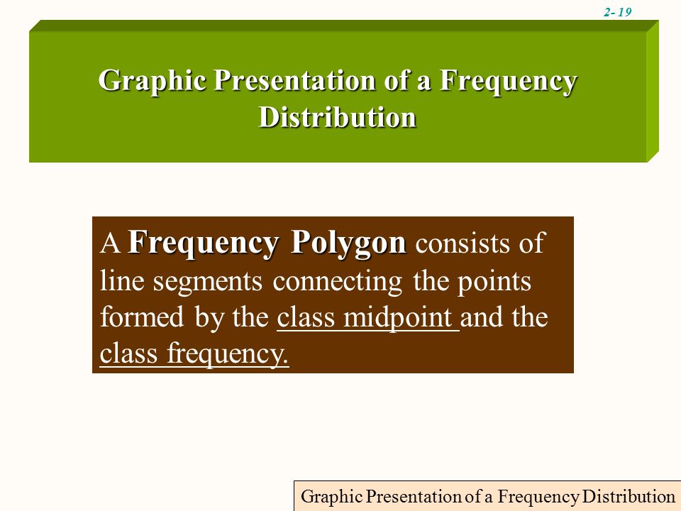 2- 19 Graphic Presentation of a Frequency Distribution Frequency Polygon A Frequency Polygon consists of line segments connecting the points formed by the class midpoint and the class frequency.