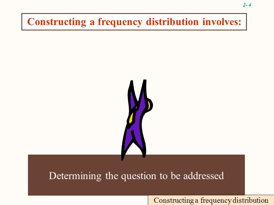 2- 4 Determining the question to be addressed Constructing a frequency distribution involves: Constructing a frequency distribution