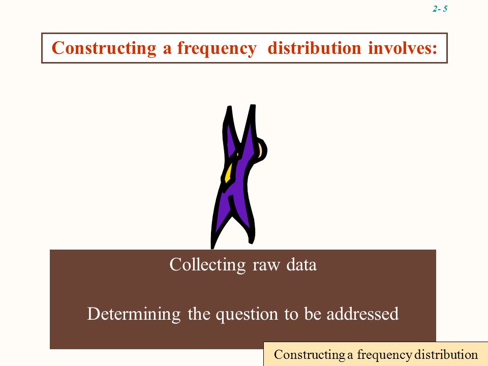 2- 5 Determining the question to be addressed Constructing a frequency distribution involves: Collecting raw data Constructing a frequency distribution