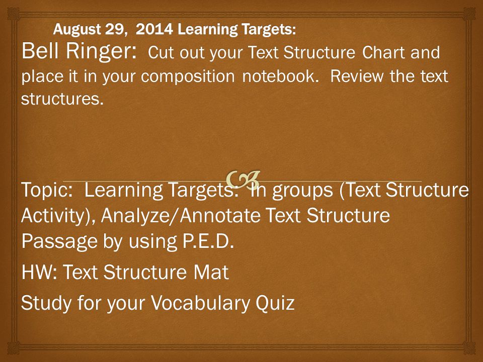 Bell Ringer: Cut out your Text Structure Chart and place it in your composition notebook.