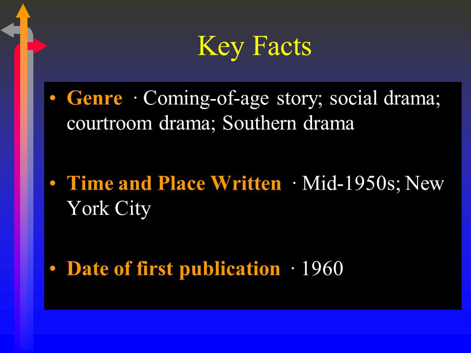 Key Facts Genre · Coming-of-age story; social drama; courtroom drama; Southern drama Time and Place Written · Mid-1950s; New York City Date of first publication · 1960