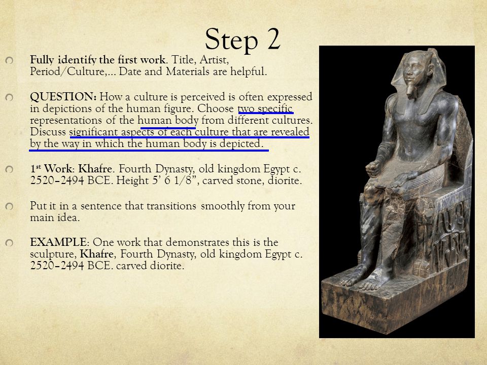de code the essay title