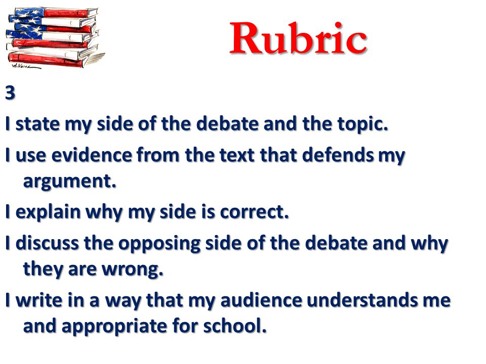 Rubric3 I state my side of the debate and the topic.
