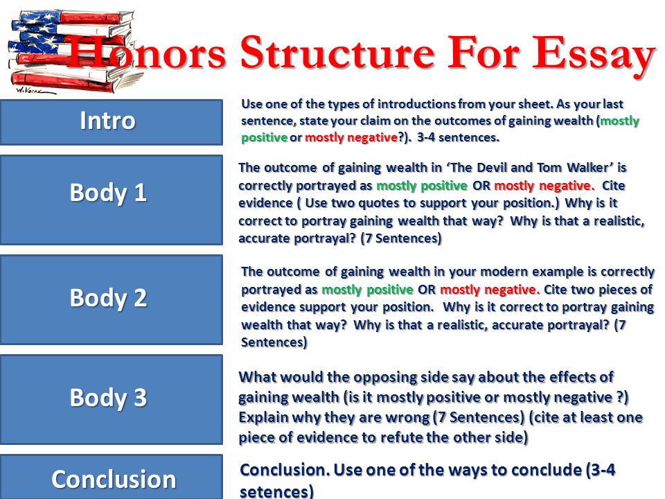 Honors Structure For Essay Use one of the types of introductions from your sheet.