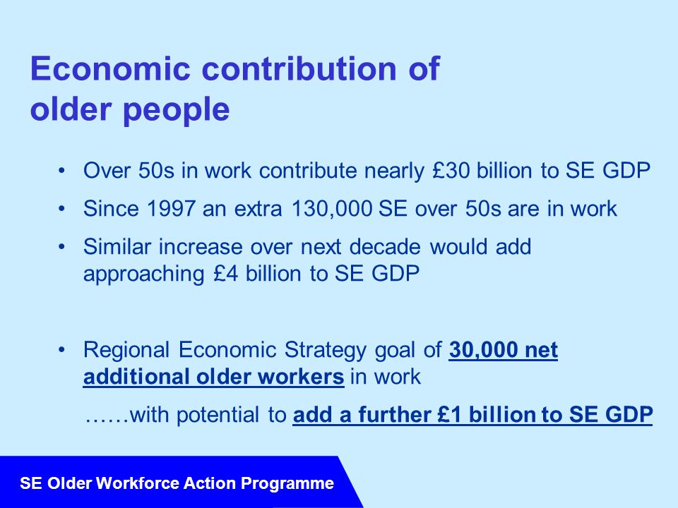 SE Older Workforce Action Programme Economic contribution of older people Over 50s in work contribute nearly £30 billion to SE GDP Since 1997 an extra 130,000 SE over 50s are in work Similar increase over next decade would add approaching £4 billion to SE GDP Regional Economic Strategy goal of 30,000 net additional older workers in work ……with potential to add a further £1 billion to SE GDP