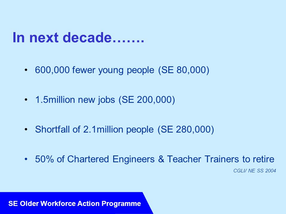 SE Older Workforce Action Programme In next decade…….