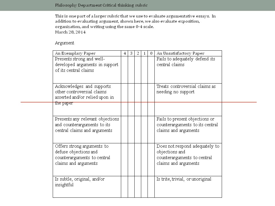 critical response essay sample