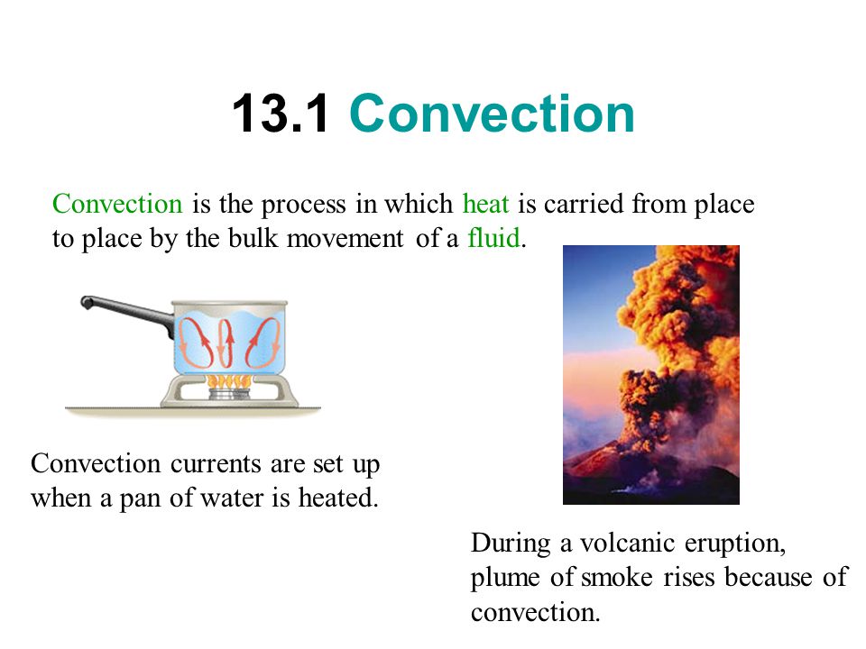 methods of heat transfer
