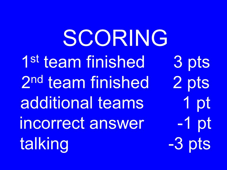 SCORING 1 st team finished 3 pts 2 nd team finished 2 pts additional teams 1 pt incorrect answer -1 pt talking -3 pts