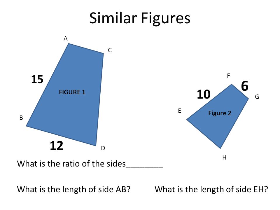 Similar Figures A B C D E F G H FIGURE 1 Figure 2 What is the ratio of the sides________ What is the length of side AB.