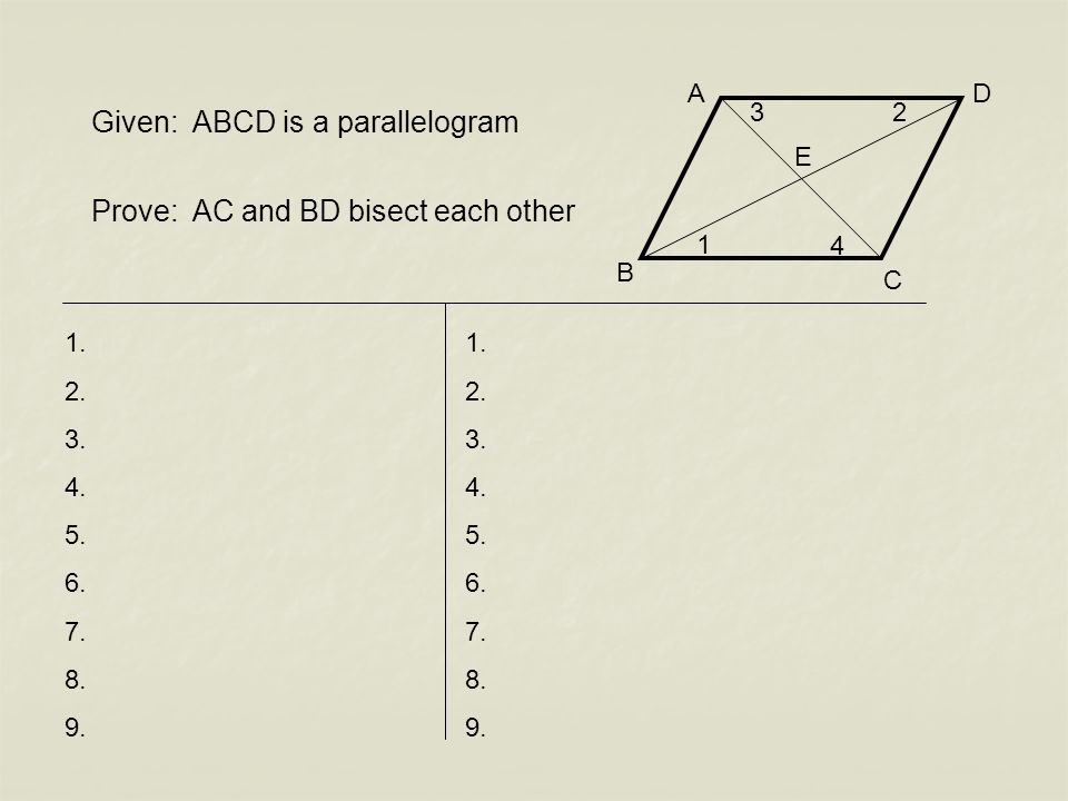Given: ABCD is a parallelogram Prove: AC and BD bisect each other C D B A 3 E