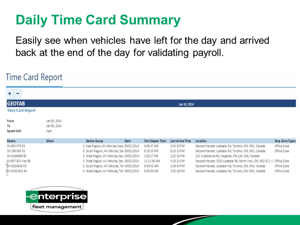 Easily see when vehicles have left for the day and arrived back at the end of the day for validating payroll.