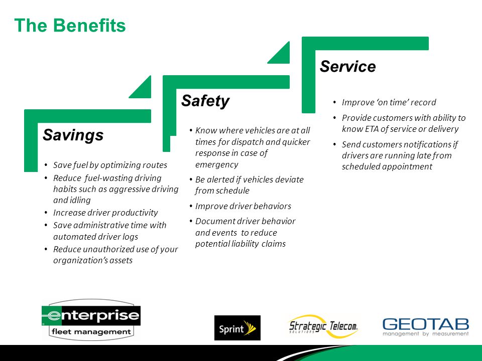 The Benefits Savings Safety Service Know where vehicles are at all times for dispatch and quicker response in case of emergency Be alerted if vehicles deviate from schedule Improve driver behaviors Document driver behavior and events to reduce potential liability claims Save fuel by optimizing routes Reduce fuel-wasting driving habits such as aggressive driving and idling Increase driver productivity Save administrative time with automated driver logs Reduce unauthorized use of your organization’s assets Improve ‘on time’ record Provide customers with ability to know ETA of service or delivery Send customers notifications if drivers are running late from scheduled appointment