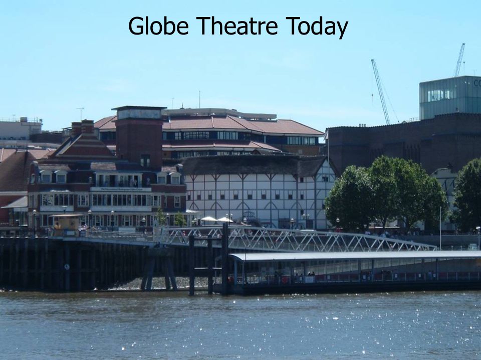 Globe Theatre Today