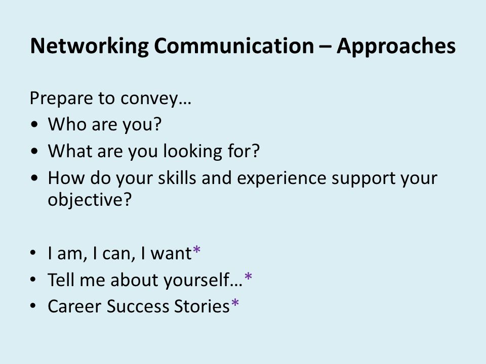 Networking Communication – Approaches Prepare to convey… Who are you.
