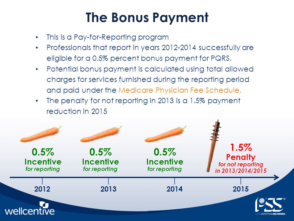 The Bonus Payment This is a Pay-for-Reporting program Professionals that report in years successfully are eligible for a 0.5% percent bonus payment for PQRS.