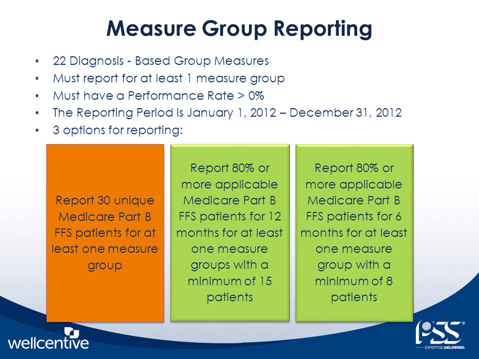 Measure Group Reporting 22 Diagnosis - Based Group Measures Must report for at least 1 measure group Must have a Performance Rate > 0% The Reporting Period is January 1, 2012 – December 31, options for reporting: Report 30 unique Medicare Part B FFS patients for at least one measure group Report 80% or more applicable Medicare Part B FFS patients for 12 months for at least one measure groups with a minimum of 15 patients Report 80% or more applicable Medicare Part B FFS patients for 6 months for at least one measure group with a minimum of 8 patients