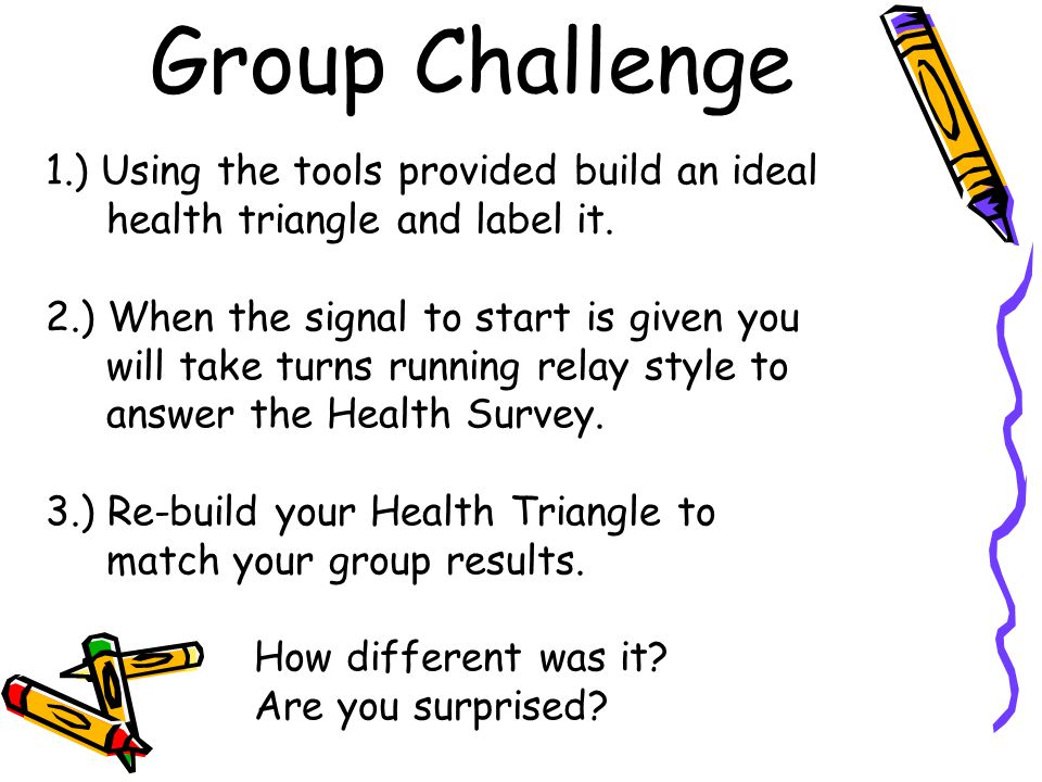 Group Challenge 1.) Using the tools provided build an ideal health triangle and label it.