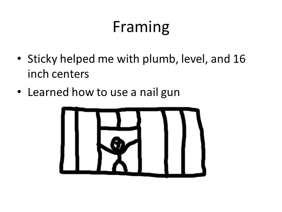Framing Sticky helped me with plumb, level, and 16 inch centers Learned how to use a nail gun