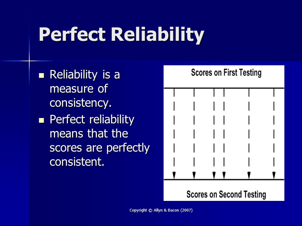 Copyright © Allyn & Bacon (2007) Perfect Reliability Reliability is a measure of consistency.