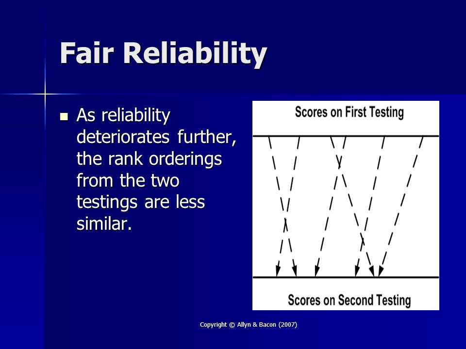 Copyright © Allyn & Bacon (2007) Fair Reliability As reliability deteriorates further, the rank orderings from the two testings are less similar.