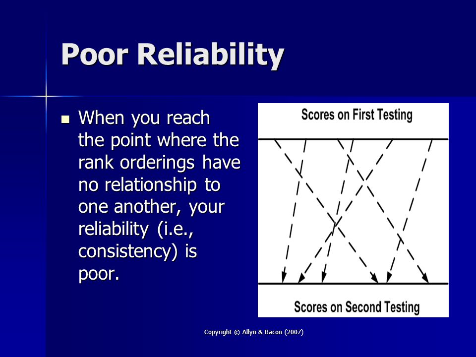 Copyright © Allyn & Bacon (2007) Poor Reliability When you reach the point where the rank orderings have no relationship to one another, your reliability (i.e., consistency) is poor.