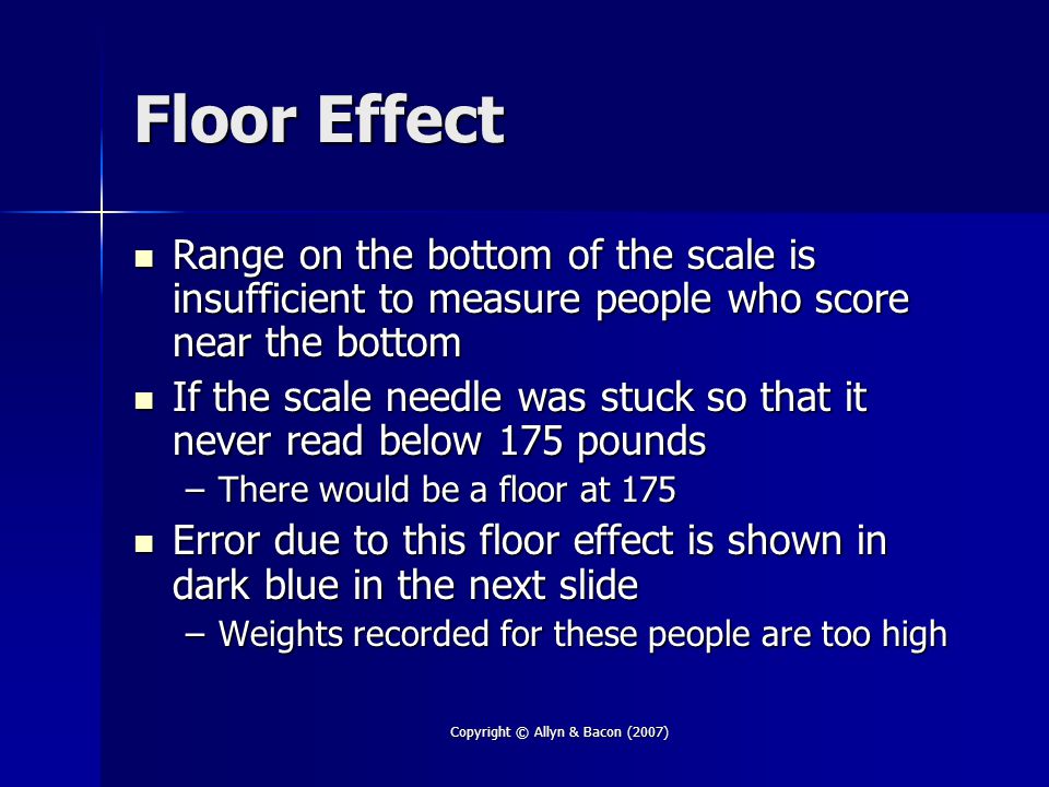 Copyright © Allyn & Bacon (2007) Floor Effect Range on the bottom of the scale is insufficient to measure people who score near the bottom Range on the bottom of the scale is insufficient to measure people who score near the bottom If the scale needle was stuck so that it never read below 175 pounds If the scale needle was stuck so that it never read below 175 pounds –There would be a floor at 175 Error due to this floor effect is shown in dark blue in the next slide Error due to this floor effect is shown in dark blue in the next slide –Weights recorded for these people are too high