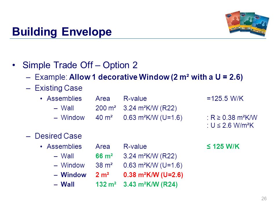 26 Building Envelope Simple Trade Off – Option 2 –Example: Allow 1 decorative Window (2 m² with a U = 2.6) –Existing Case Assemblies Area R-value =125.5 W/K –Wall 200 m² 3.24 m²K/W (R22) –Window40 m² 0.63 m²K/W (U=1.6) : R ≥ 0.38 m²K/W : U ≤ 2.6 W/m²K –Desired Case Assemblies Area R-value≤ 125 W/K –Wall 66 m² 3.24 m²K/W (R22) –Window38 m² 0.63 m²K/W (U=1.6) –Window2 m² 0.38 m²K/W (U=2.6) –Wall132 m²3.43 m²K/W (R24)