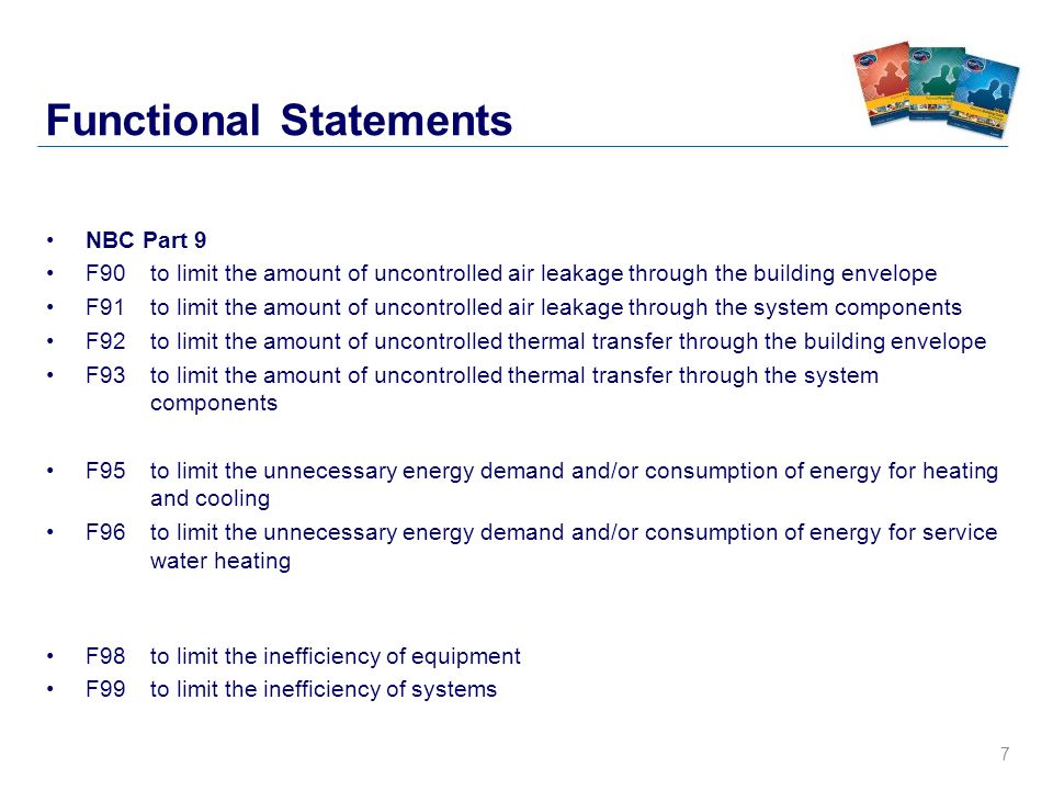 7 Functional Statements NBC Part 9 F90to limit the amount of uncontrolled air leakage through the building envelope F91to limit the amount of uncontrolled air leakage through the system components F92to limit the amount of uncontrolled thermal transfer through the building envelope F93to limit the amount of uncontrolled thermal transfer through the system components F94to limit the unnecessary energy demand and/or consumption of energy for lighting F95to limit the unnecessary energy demand and/or consumption of energy for heating and cooling F96to limit the unnecessary energy demand and/or consumption of energy for service water heating F97to limit the unnecessary energy demand and/or consumption of energy of electrical equipment and devices F98to limit the inefficiency of equipment F99to limit the inefficiency of systems F100to limit the unnecessary rejection of reusable waste energy
