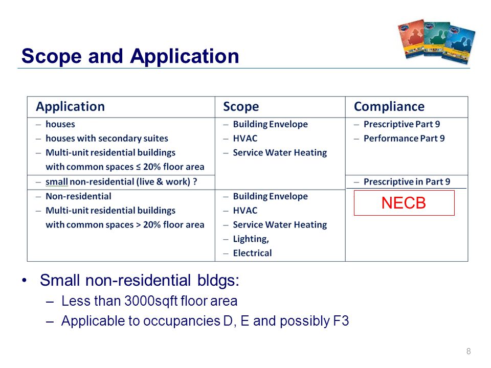8 Scope and Application Small non-residential bldgs: –Less than 3000sqft floor area –Applicable to occupancies D, E and possibly F3 NECB