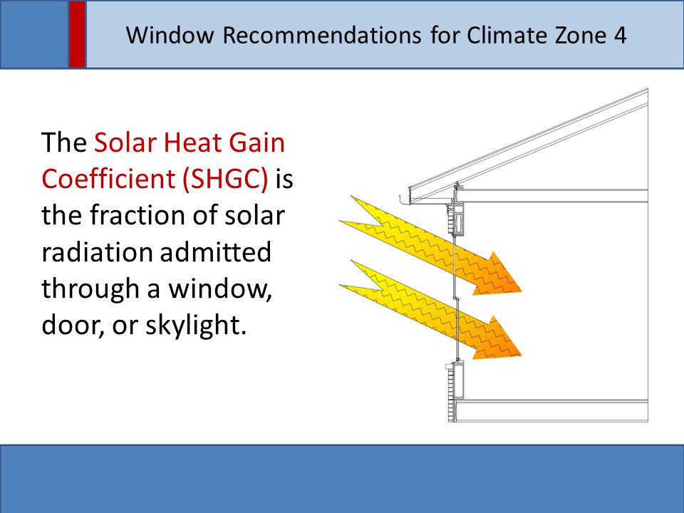 Window Recommendations for Climate Zone 4 The Solar Heat Gain Coefficient (SHGC) is the fraction of solar radiation admitted through a window, door, or skylight.