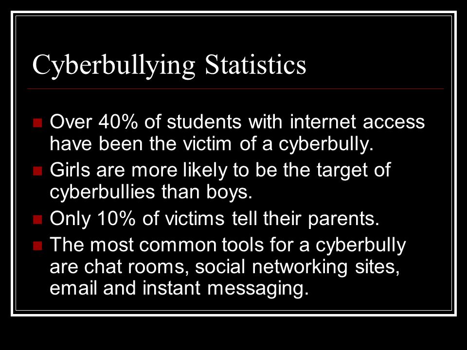 Cyberbullying Statistics Over 40% of students with internet access have been the victim of a cyberbully.