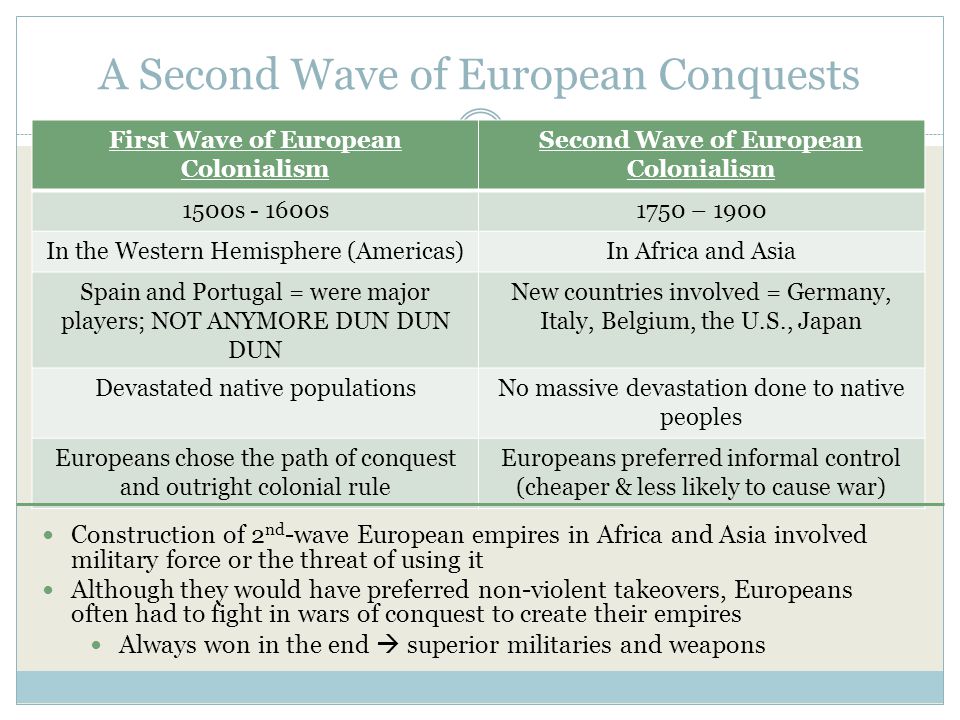 ap world compare and contrast thesis ap world compare and contrast thesis