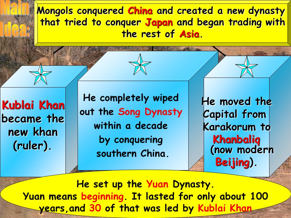 Kublai Khan became the new khan (ruler).
