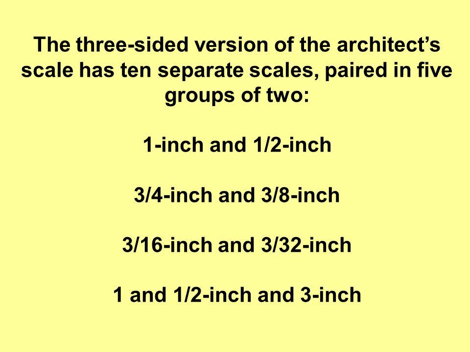 inch scale