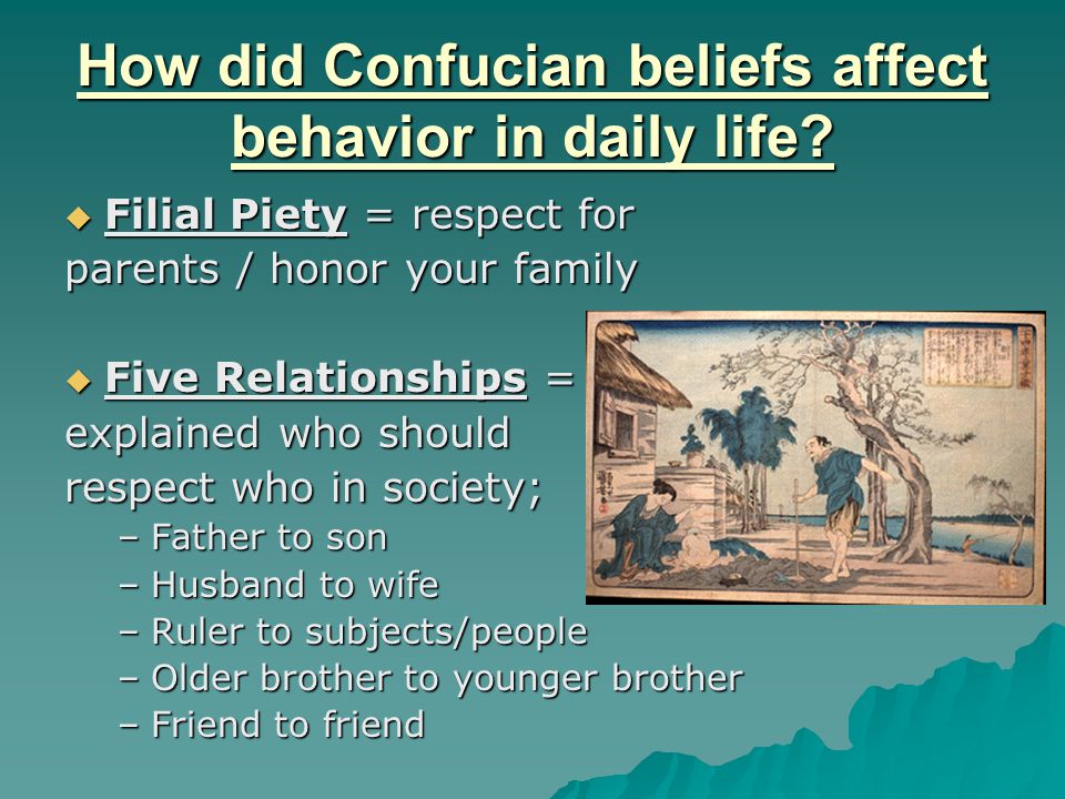 How did Confucian beliefs affect behavior in daily life.
