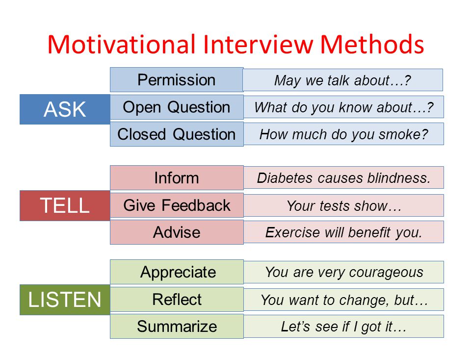 motivational interview questions