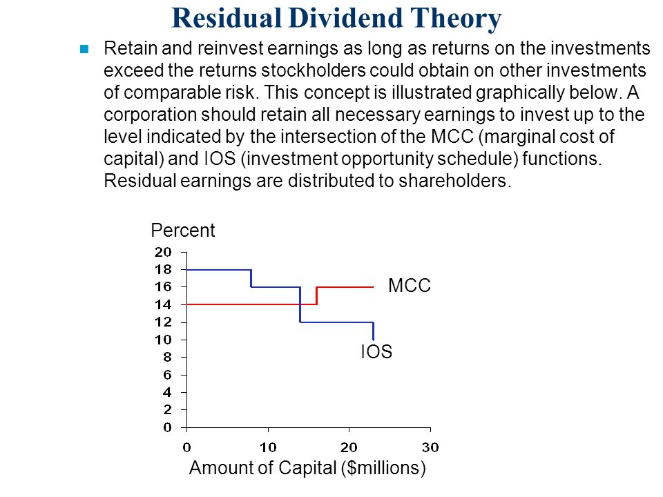 Residual Dividend Theory Retain and reinvest earnings as long as returns on the investments exceed the returns stockholders could obtain on other investments of comparable risk.