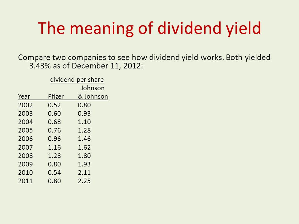 The meaning of dividend yield Compare two companies to see how dividend yield works.