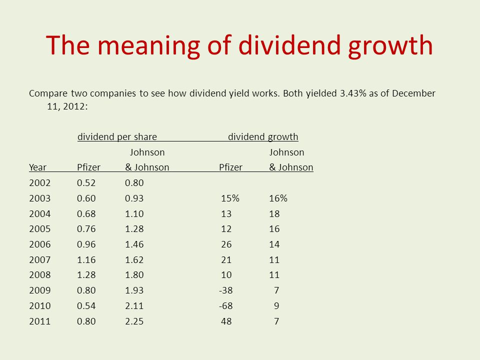 The meaning of dividend growth Compare two companies to see how dividend yield works.