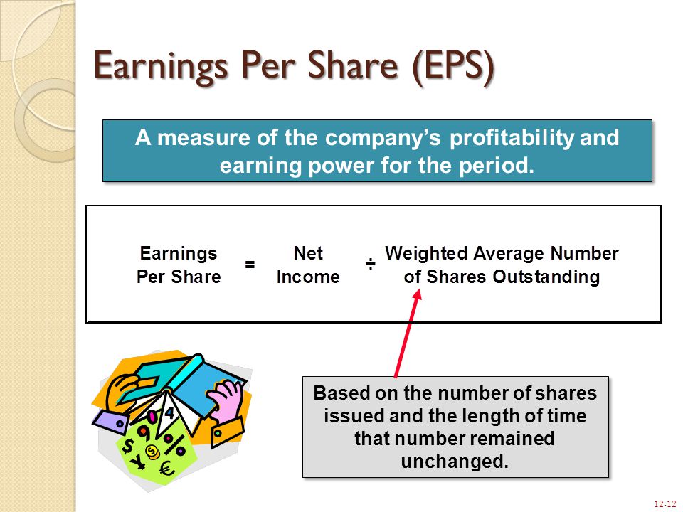 12-12 A measure of the company’s profitability and earning power for the period.