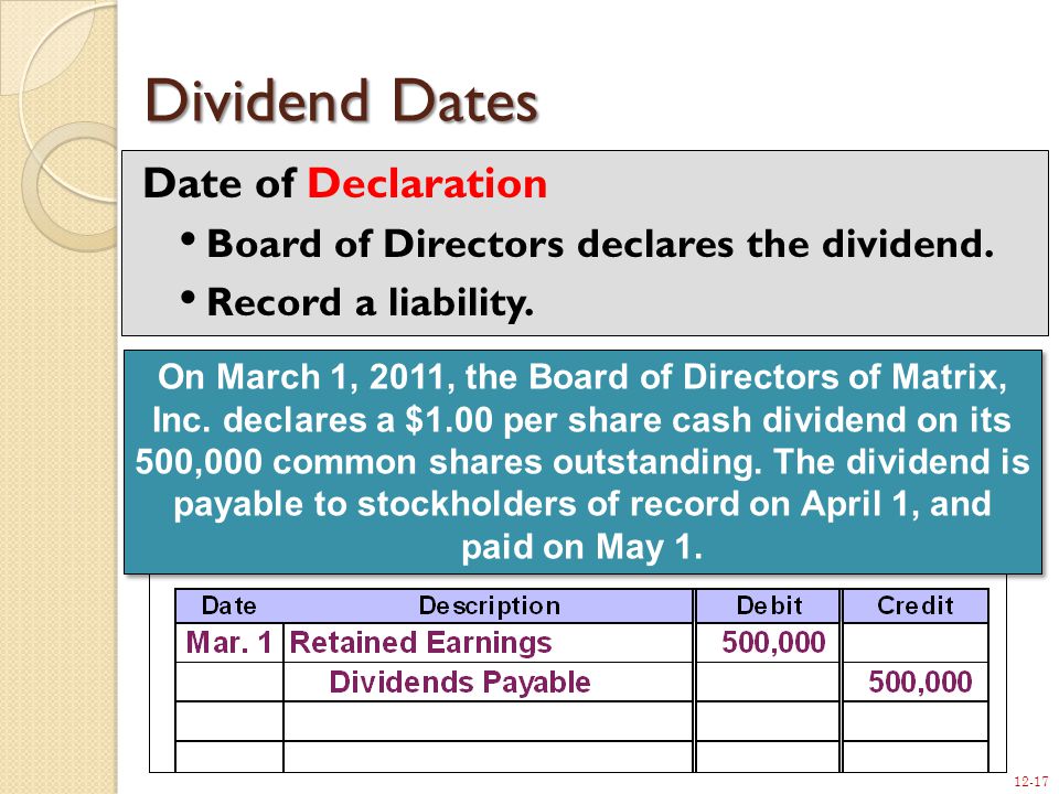 12-17 Dividend Dates Date of Declaration Board of Directors declares the dividend.