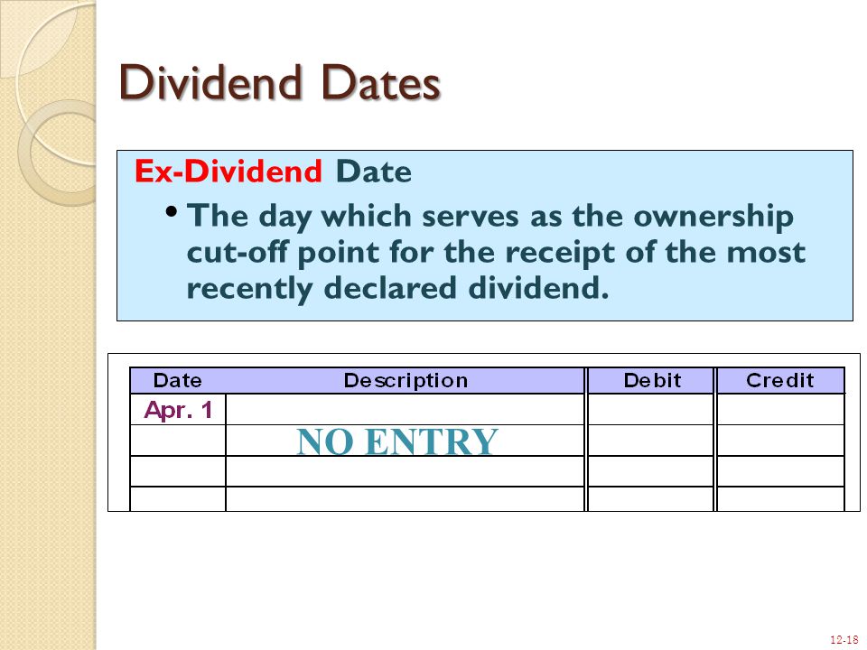 12-18 Dividend Dates Ex-Dividend Date The day which serves as the ownership cut-off point for the receipt of the most recently declared dividend.
