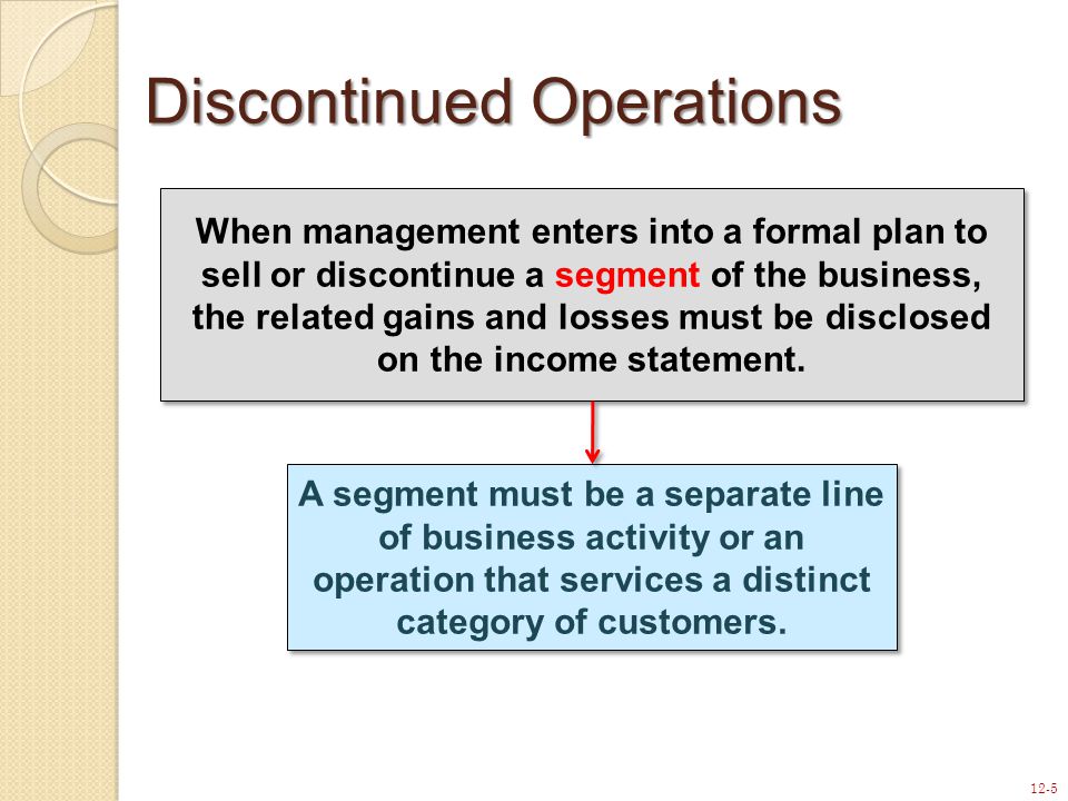 12-5 A segment must be a separate line of business activity or an operation that services a distinct category of customers.
